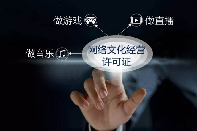 網絡文化經營許可證在手 再也不用擔心稽查「哪些網站需要辦理文網文」