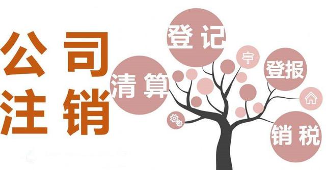 公司注冊,吊銷轉注銷,吊銷轉注銷流程