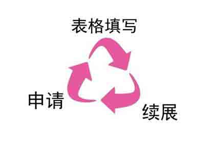 商標續展,商標續展流程,商標續展材料