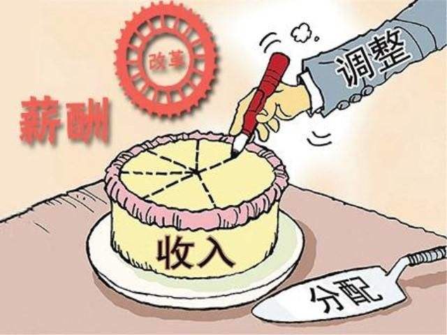 薪酬管理