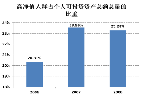 公司注冊資金沒有實繳