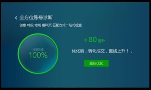 「競價賬戶代運營」百度競價賬戶代運營能做什么？
