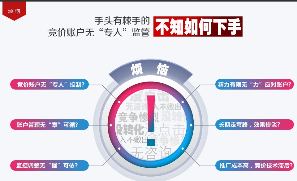 「百度sem托管」網(wǎng)站為什么要選擇百度sem托管專業(yè)管理