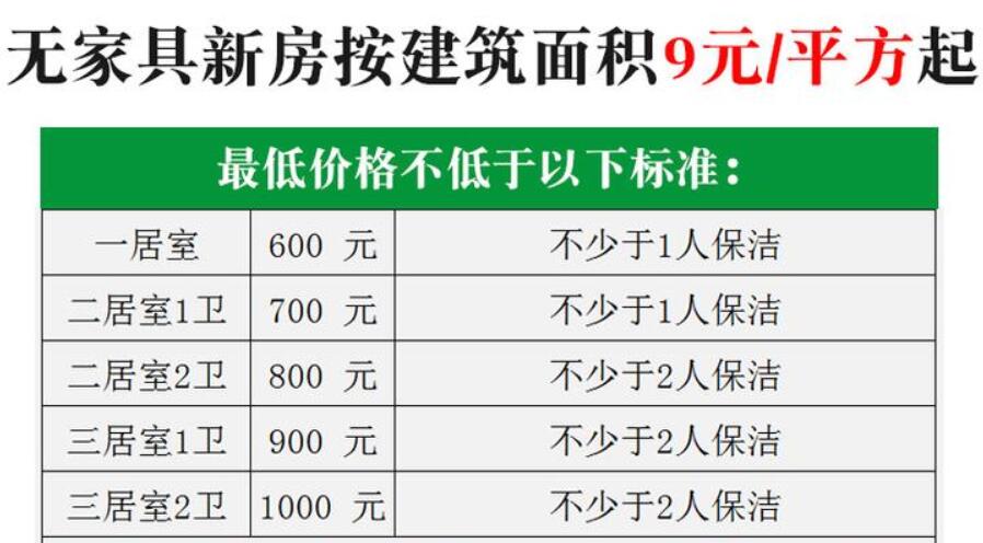 「家庭開荒保潔詳情」家庭開荒保潔內容有些什么？
